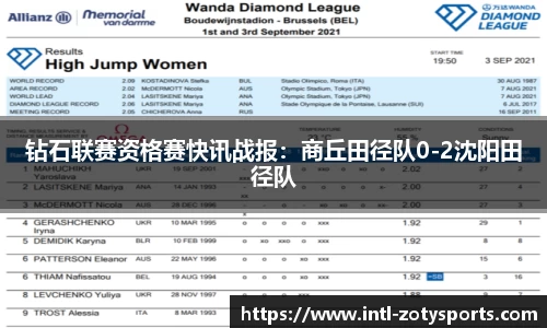 钻石联赛资格赛快讯战报：商丘田径队0-2沈阳田径队